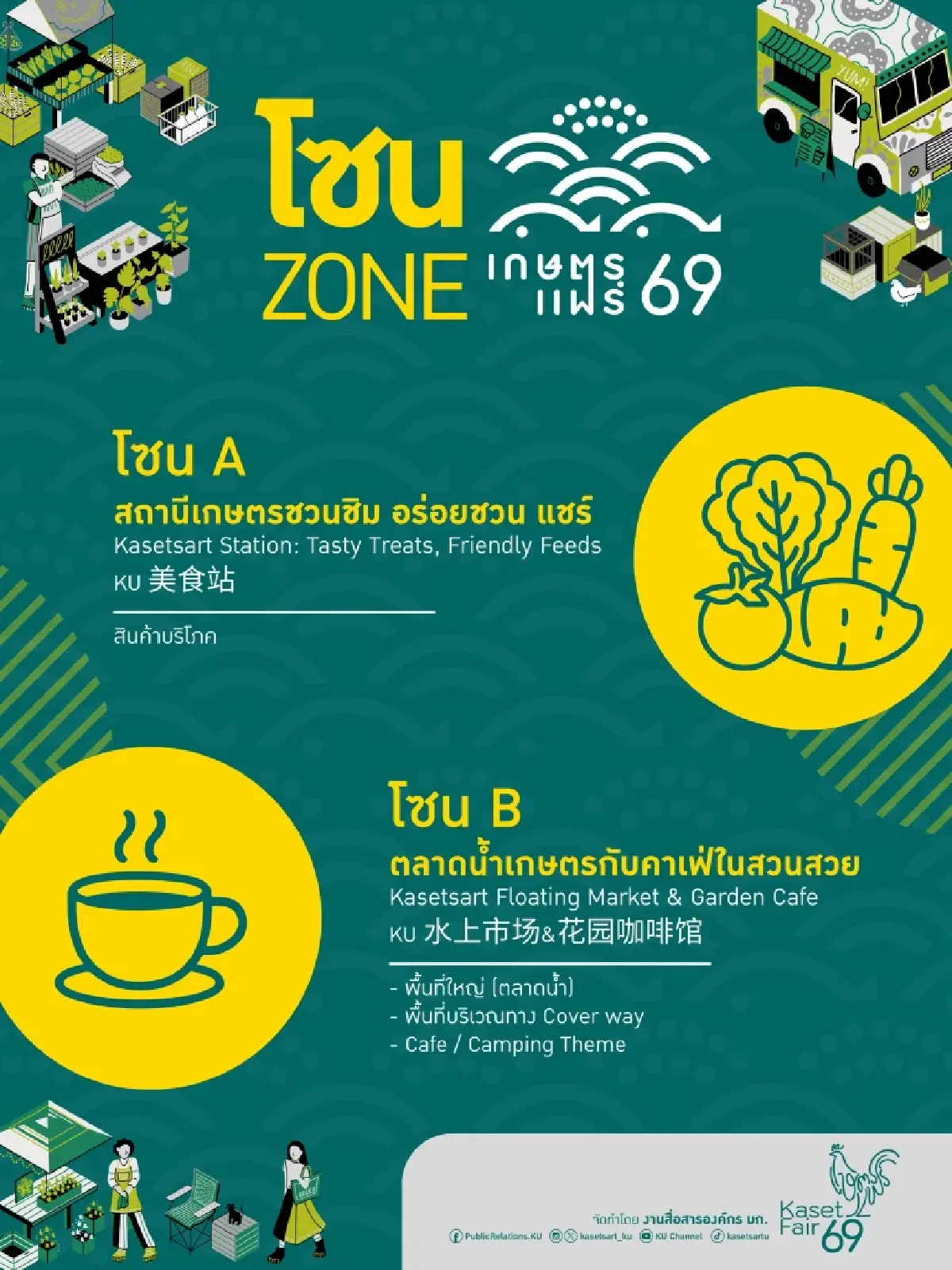 เริ่มแล้ว! งานเกษตรแฟร์ 2569  เช็กโซนของกิน ช้อปของถูก วิธีเดินทาง