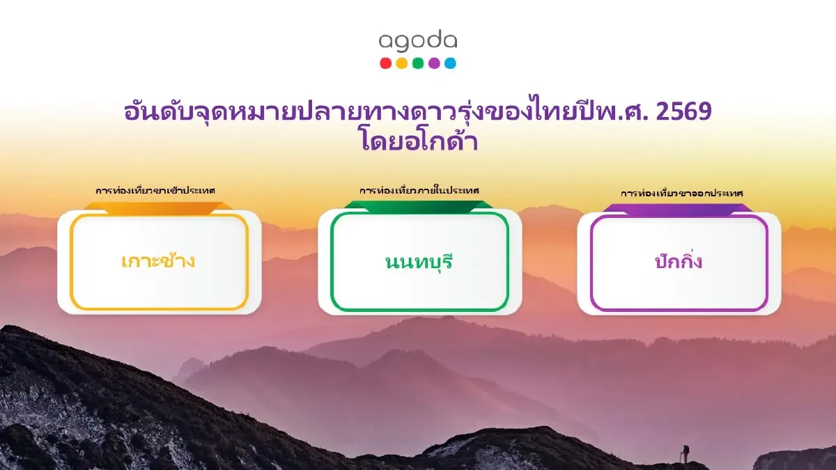 Agoda เปิดโผ ‘เกาะช้าง’ ขึ้นแท่นจุดหมายปลายทางดาวรุ่ง ‘อันดับ 1’ ในไทย