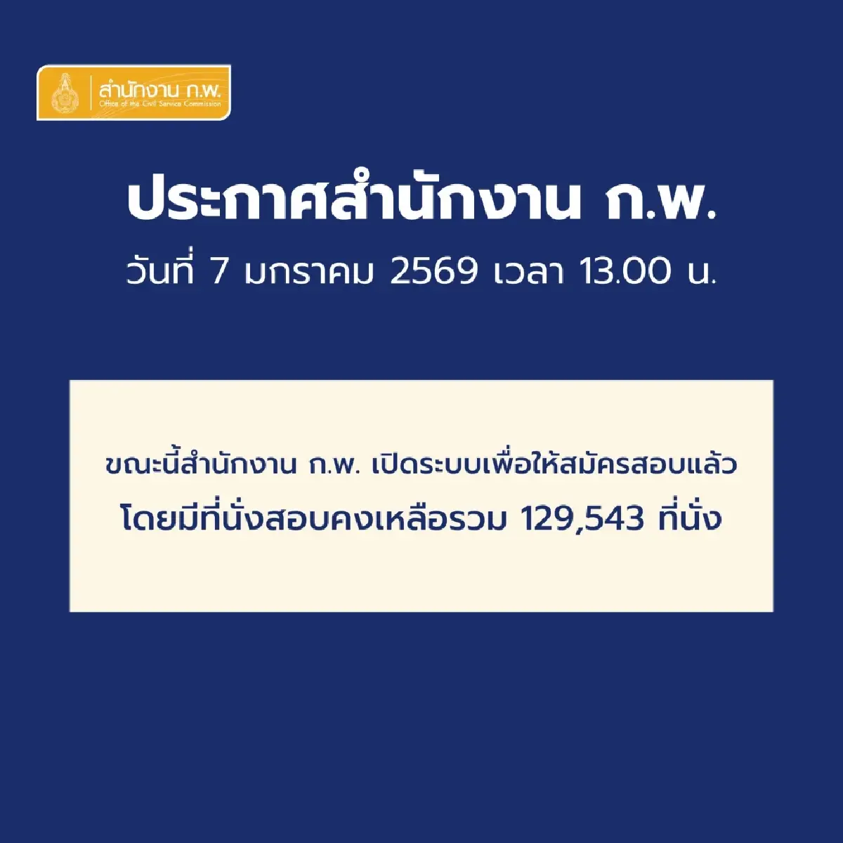เปิดระบบใหม่แล้ว รับสมัครสอบ ก.พ.69 เหลือที่นั่งสอบ 129,543 ที่