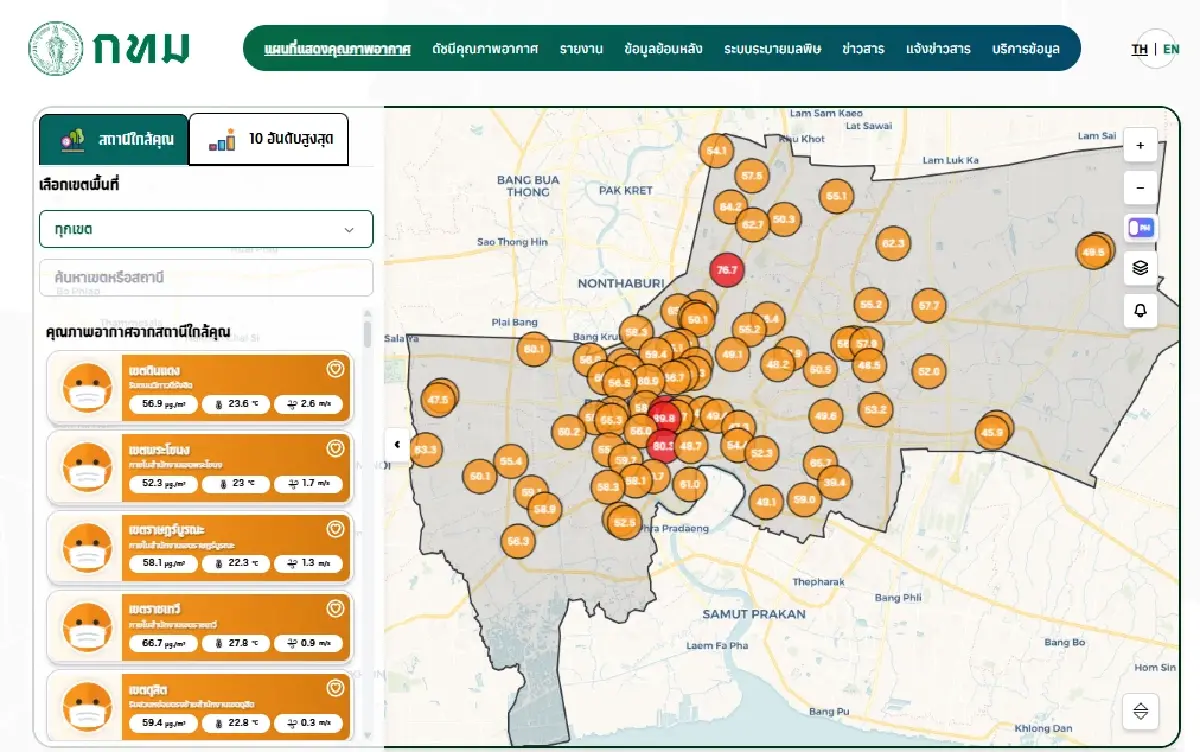 แดงเดือด ค่าฝุ่นวันนี้ กทม. อากาศไม่ดี เขตอันตราย บางรัก หนักรอบปี