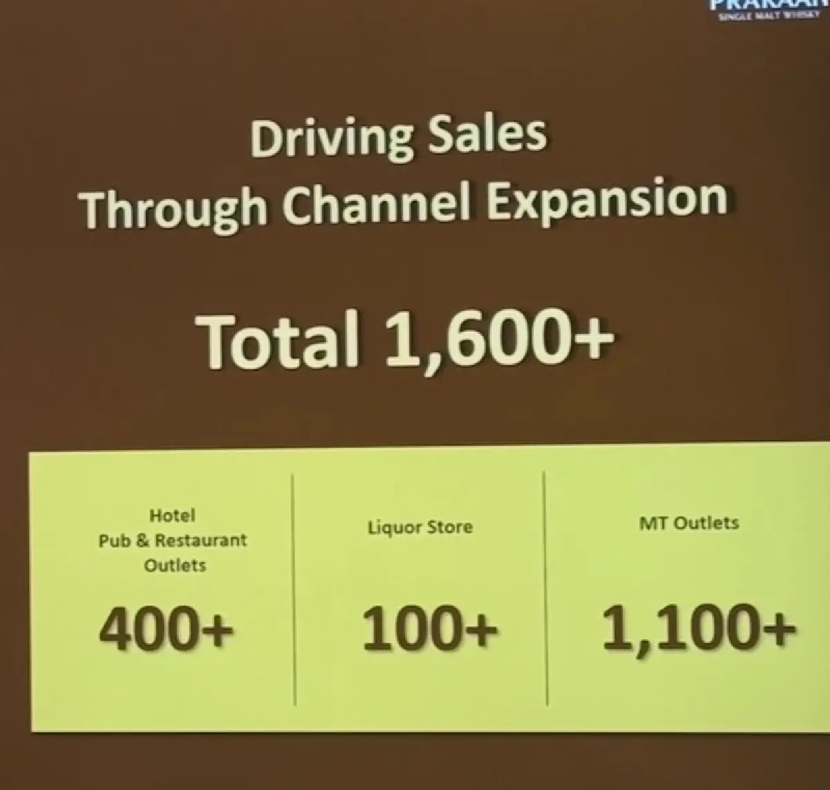 ‘ปราการ’ ปักธงแผนที่โลก  ชิงขุมทรัพย์ ‘นิวเวิลด์ วิสกี้’