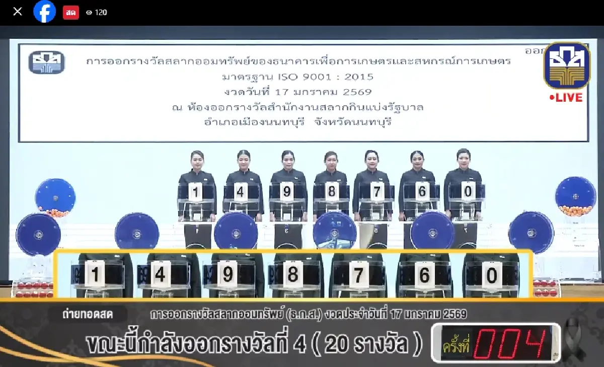 ตรวจหวย ธ.ก.ส. หวยออกแล้ว 17 ม.ค.69 ผลสลากออมทรัพย์ หวยออกอะไร ดูสด