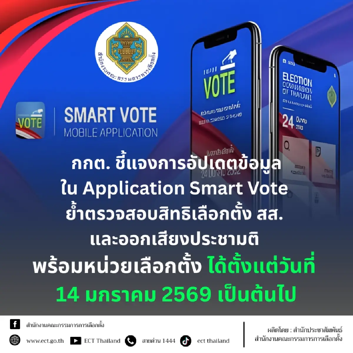 กกต.แจงปมแอป 'สมาร์ตโหวต' แก้ไขแล้ว ตรวจสอบข้อมูลได้ 14 ม.ค.นี้