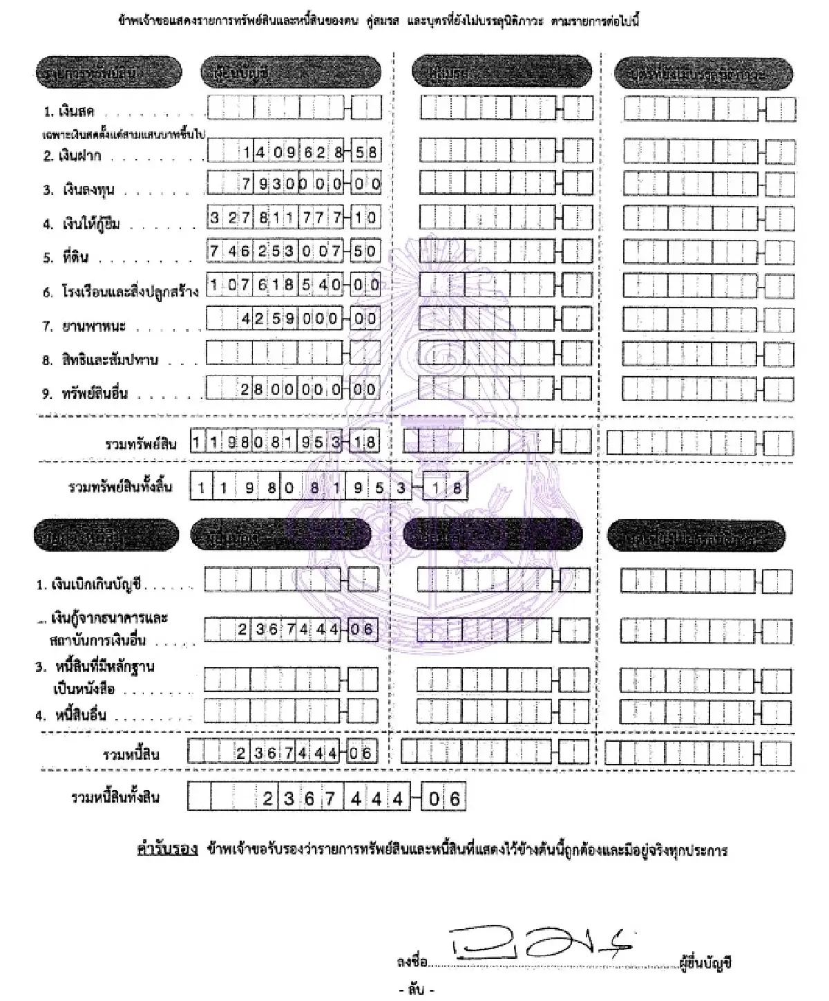 ‘เอกนัฎ’ โสด รวย 1.1 พันล. ปล่อยกู้ธุรกิจ ‘พร้อมพันธุ์’ 327 ล.
