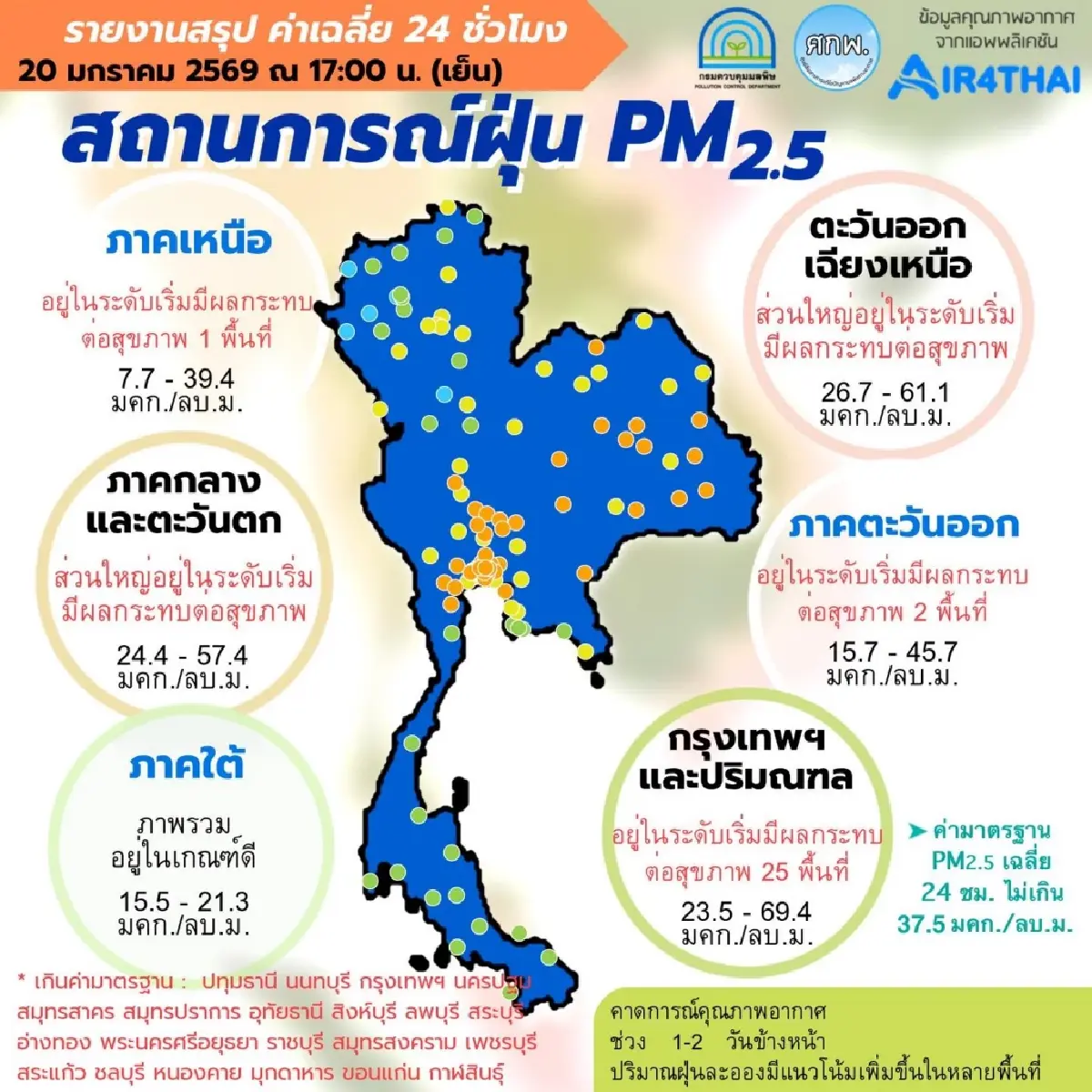 วิกฤตฝุ่นพิษ! กทม.-ปริมณฑล จมฝุ่น PM2.5 เกินมาตรฐาน 25 พื้นที่