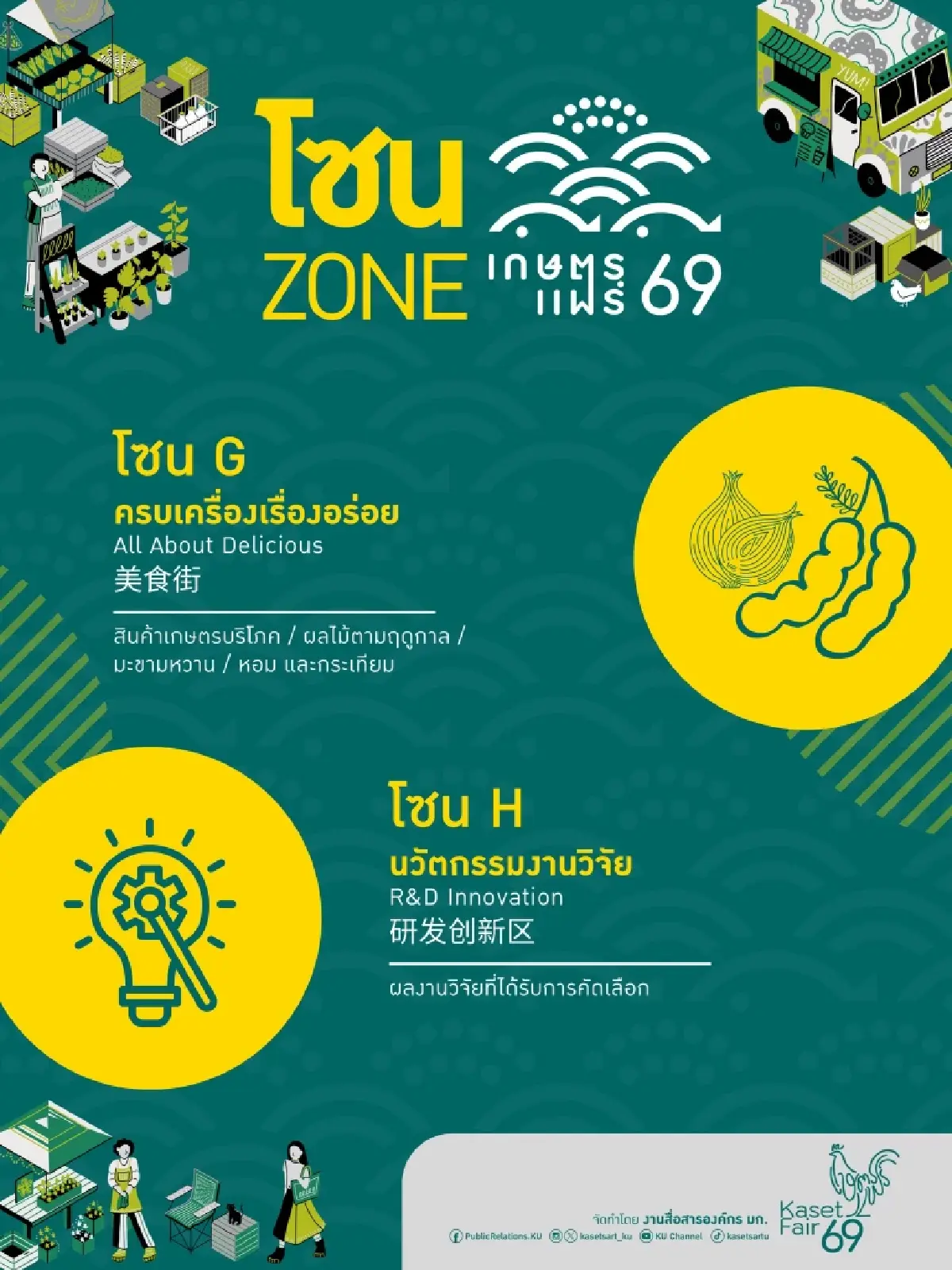 เริ่มแล้ว! งานเกษตรแฟร์ 2569  เช็กโซนของกิน ช้อปของถูก วิธีเดินทาง