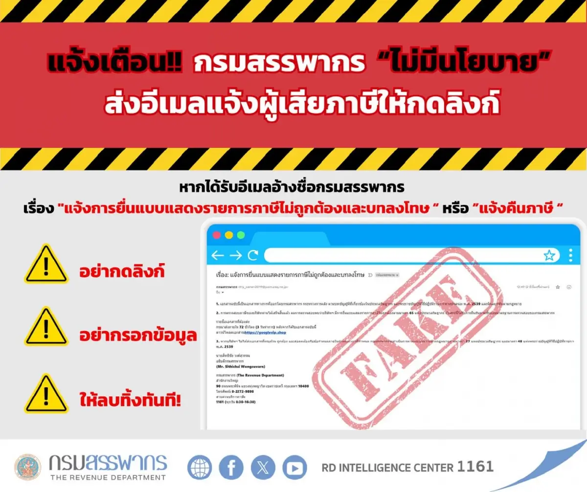 กำหนดยื่นภาษี 2568 ยื่นภาษีเงินได้บุคคลธรรมดา ได้เงินคืนไว