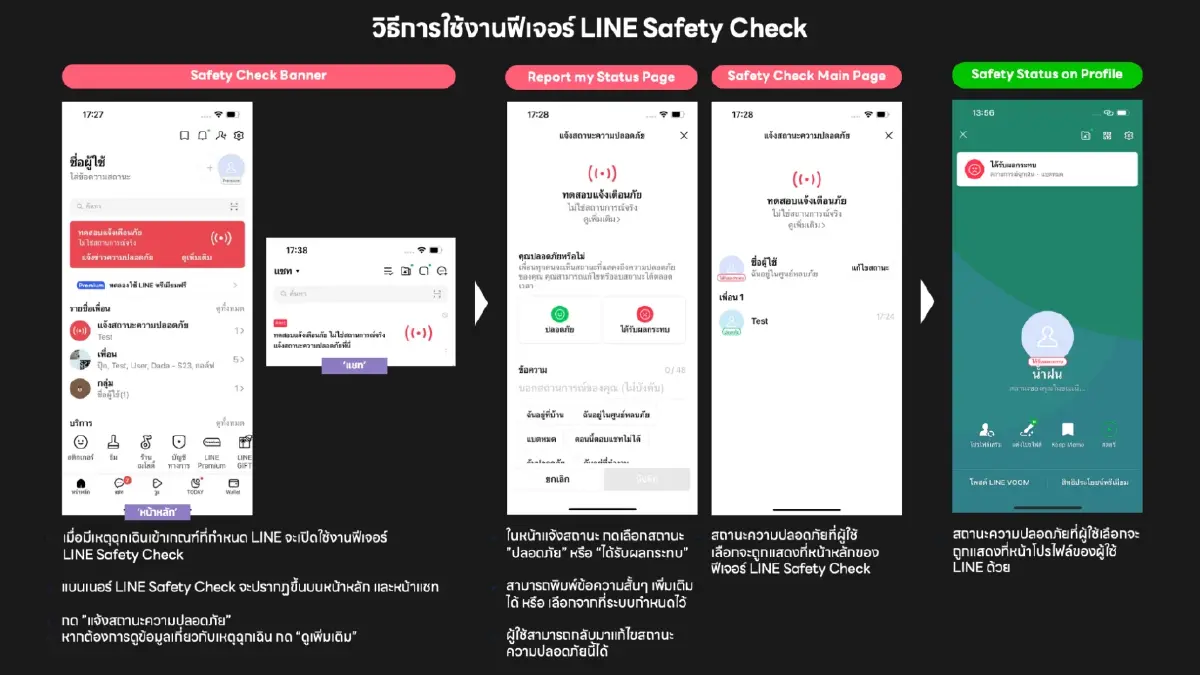 LINE ชวนทำความรู้จัก “LINE Safety Check” ฟีเจอร์แจ้งสถานะความปลอดภัย