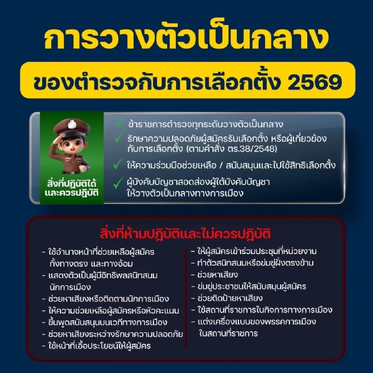 สั่งเข้ม! เปิด 'กฎเหล็กตำรวจ' ในศึกเลือกตั้ง 2569 ฝ่าฝืนเจอวินัย