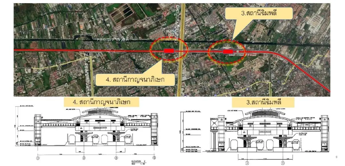 บอร์ด รฟท. เคาะจ้างยูนิค - กิจการร่วมค้ายูที สร้าง ‘รถไฟฟ้าสีแดง’