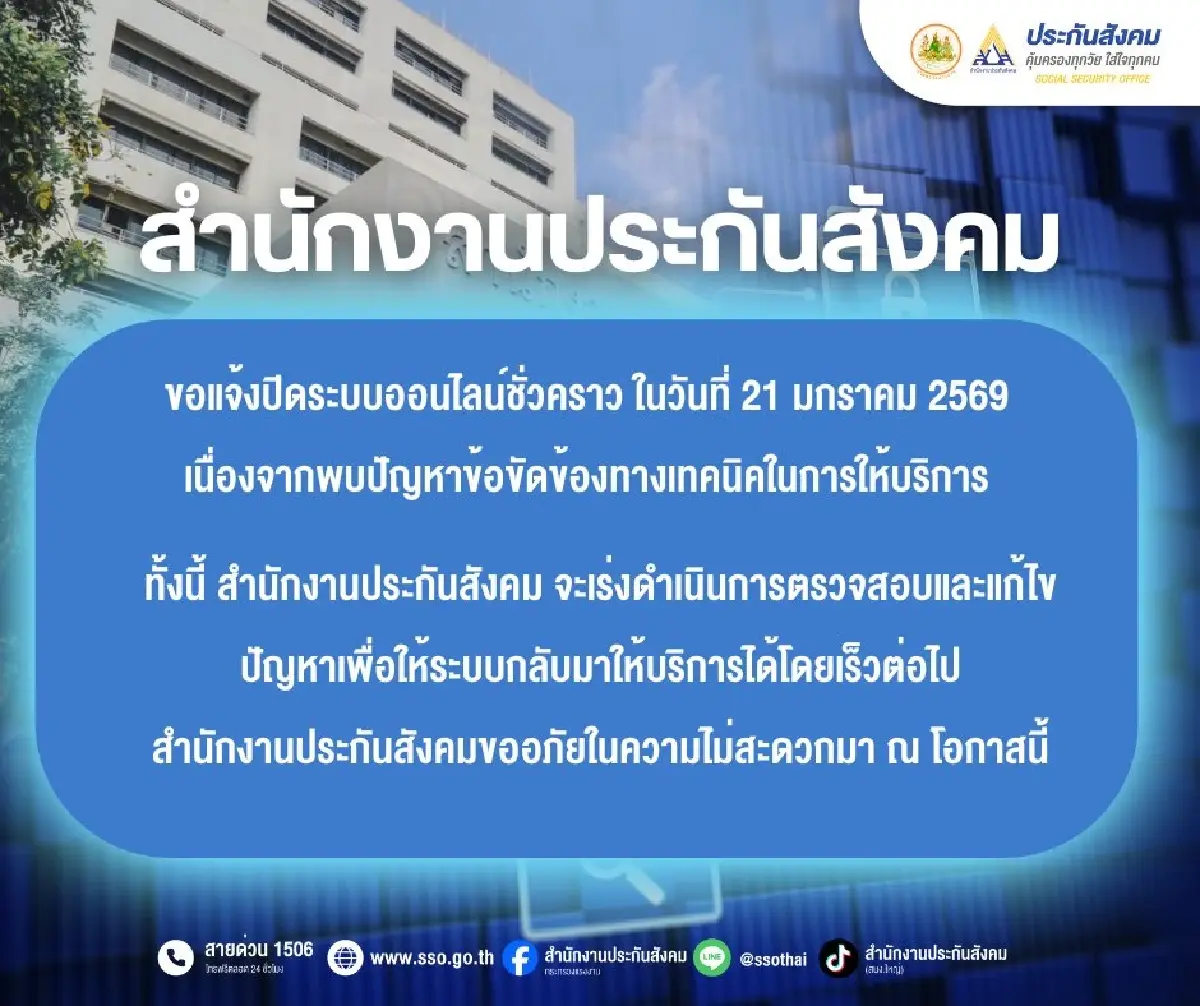 'ประกันสังคม' แจ้งปิดระบบออนไลน์ชั่วคราว 21 ม.ค. พบปัญหาขัดข้องทางเทคนิค
