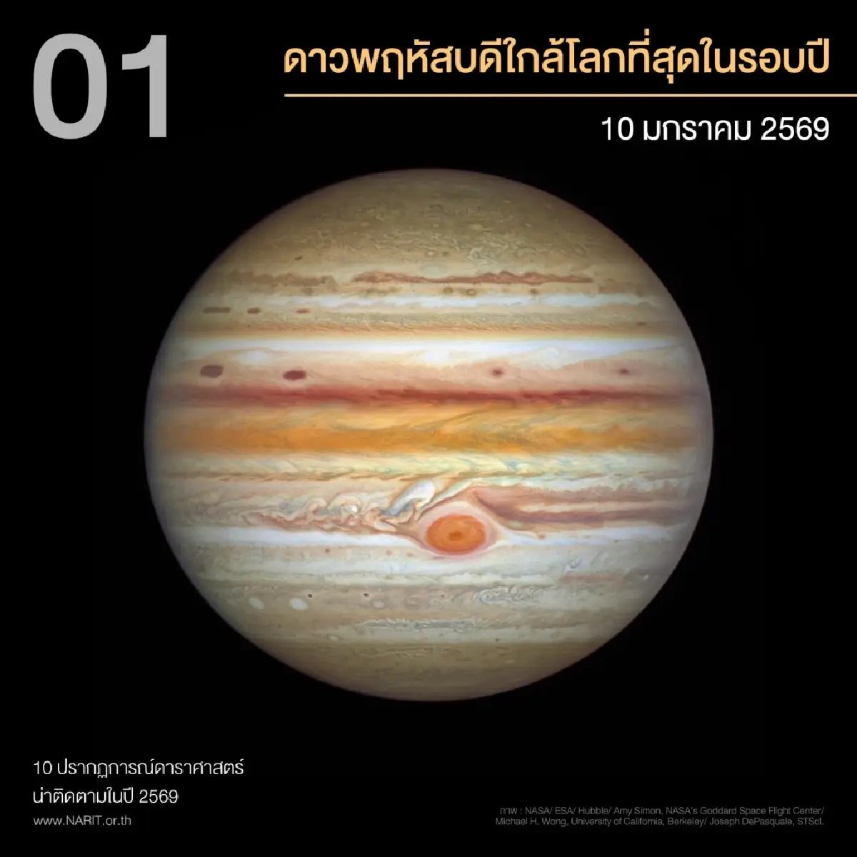 เปิด 10 ปรากฏการณ์ดาราศาสตร์ น่าติดตาม ปี 69 ปักหมุดรอ ฝนดาวตก จันทรุปราคาเต็มดวง