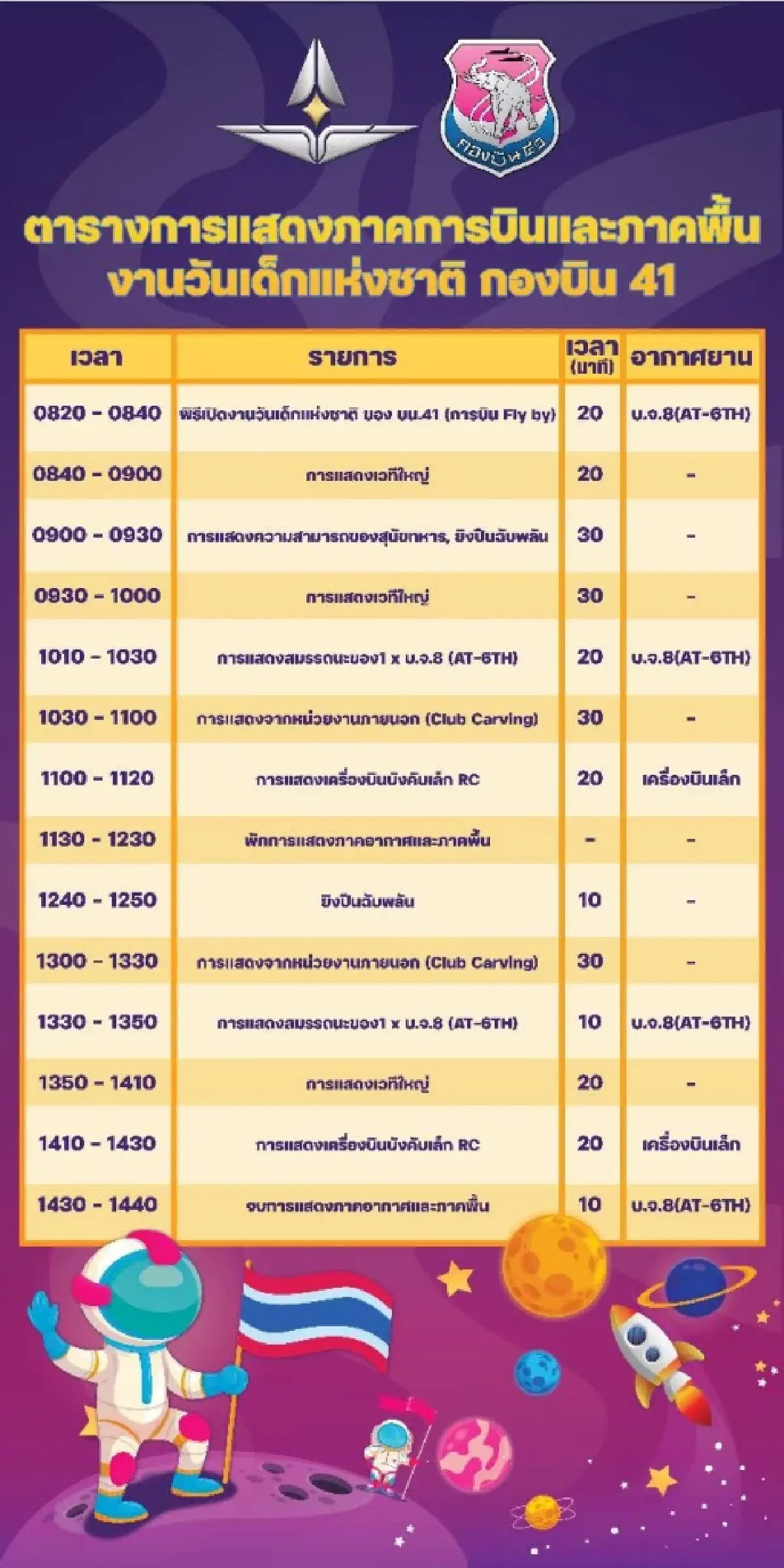 เที่ยววันเด็ก 2569 กองบิน 41 ขนเครื่องบินโชว์แสนยานุภาพ แจกของขวัญ