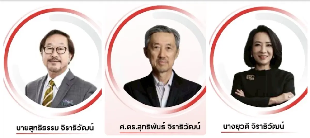 ‘กลุ่มเซ็นทรัล‘ ประกาศแต่งตั้งประธาน และรองประธาน พร้อมคณะกรรมการชุดใหม่