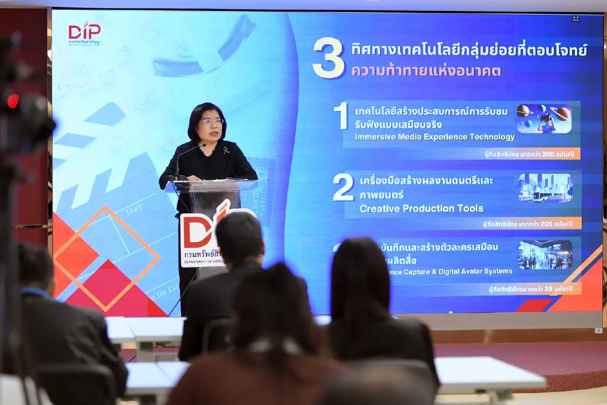 พาณิชย์ เผย สิทธิบัตรบันเทิงโลกพุ่งแรง 5 ปี หลังทะลุ 3,000 ฉบับต่อปี