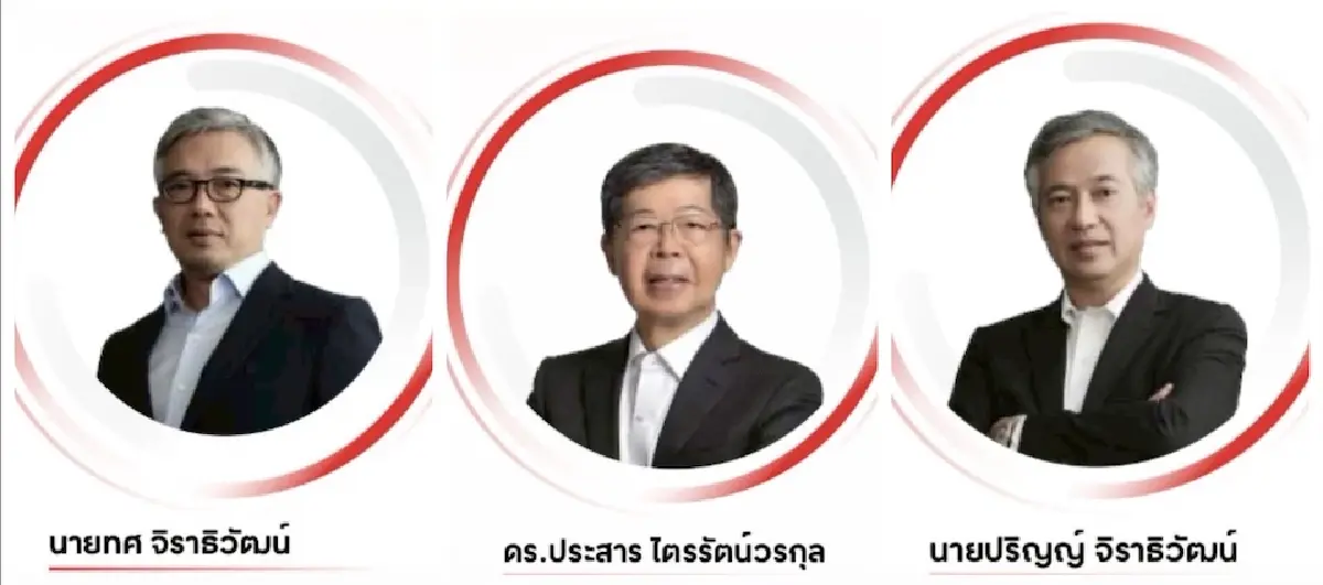 ‘กลุ่มเซ็นทรัล‘ ประกาศแต่งตั้งประธาน และรองประธาน พร้อมคณะกรรมการชุดใหม่
