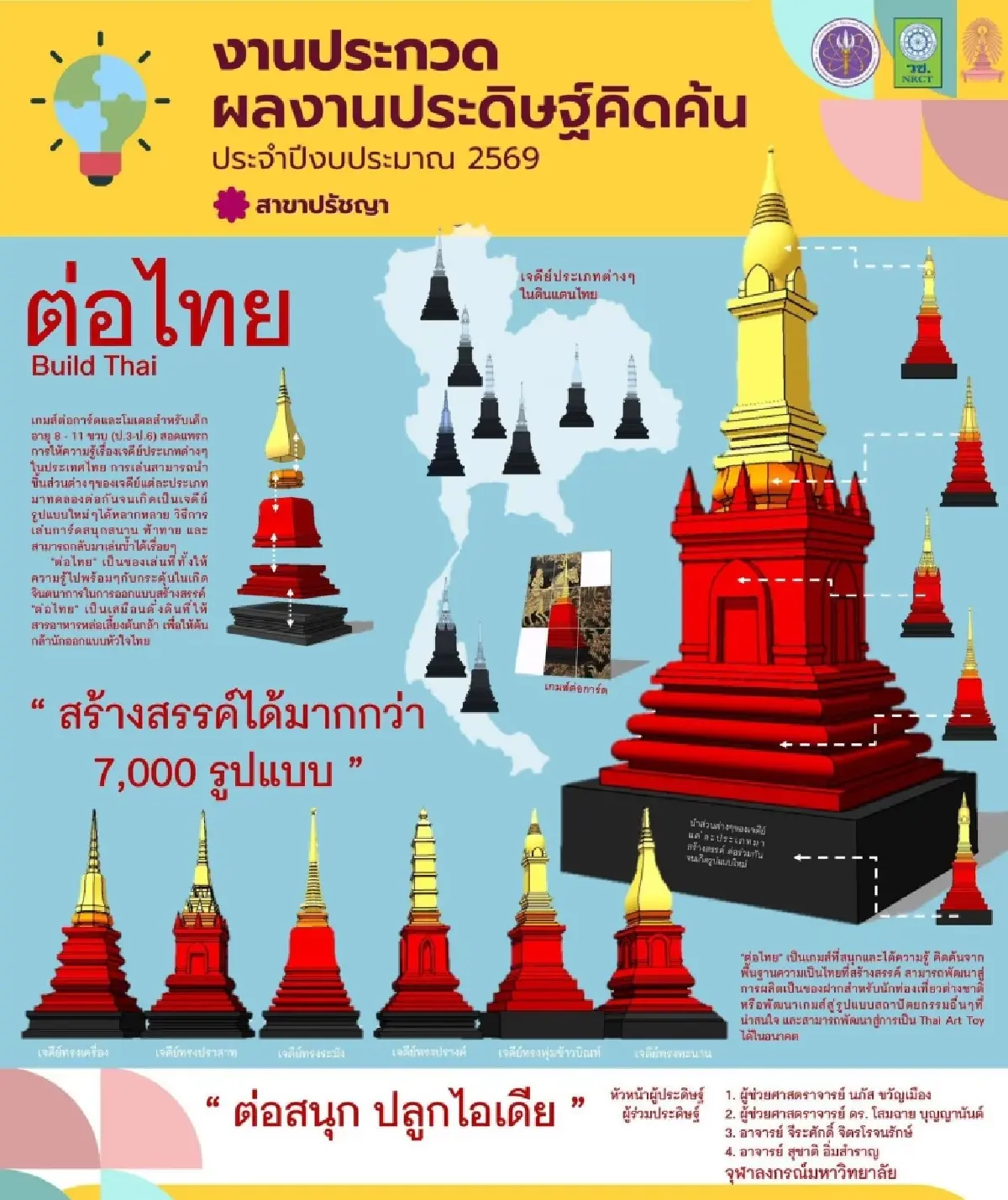 การเล่าเรื่องใน 'ต่อไทย' และ 'Nifty Elderly’ นักประดิษฐ์ดีเด่น 2569