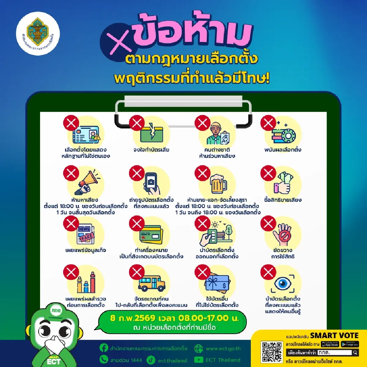 เลือกตั้งล่วงหน้า 1 ก.พ. 69 เช็กขั้นตอนใช้สิทธิ กกต. เตือน 'สิ่งที่ห้ามทำ' ฝ่าฝืนมีโทษ