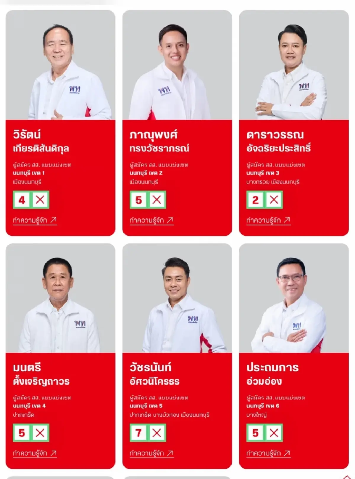 'นภาดา' มั่นใจ 'เพื่อไทย' ปักธง สส. เมืองนนท์ หวังกวาดครบ 8 เขต