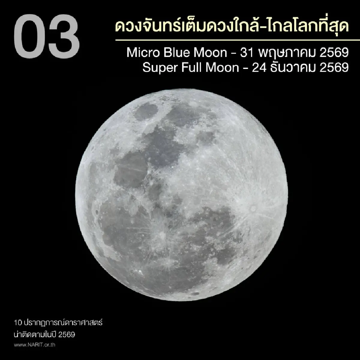 เปิด 10 ปรากฏการณ์ดาราศาสตร์ น่าติดตาม ปี 69 ปักหมุดรอ ฝนดาวตก จันทรุปราคาเต็มดวง