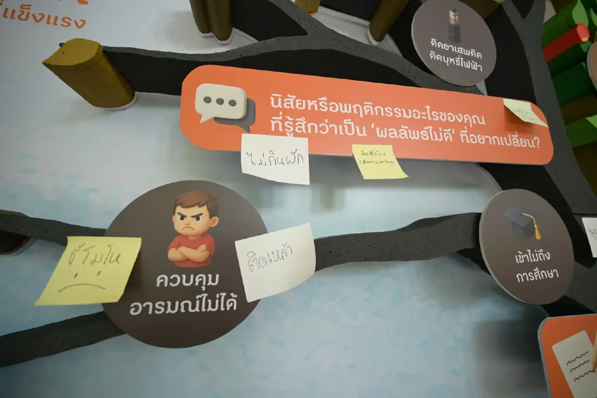 ThaiHealth Watch 2026 เมื่อเรื่อง 'เด็ก' ไม่ใช่เรื่อง 'เด็กๆ'