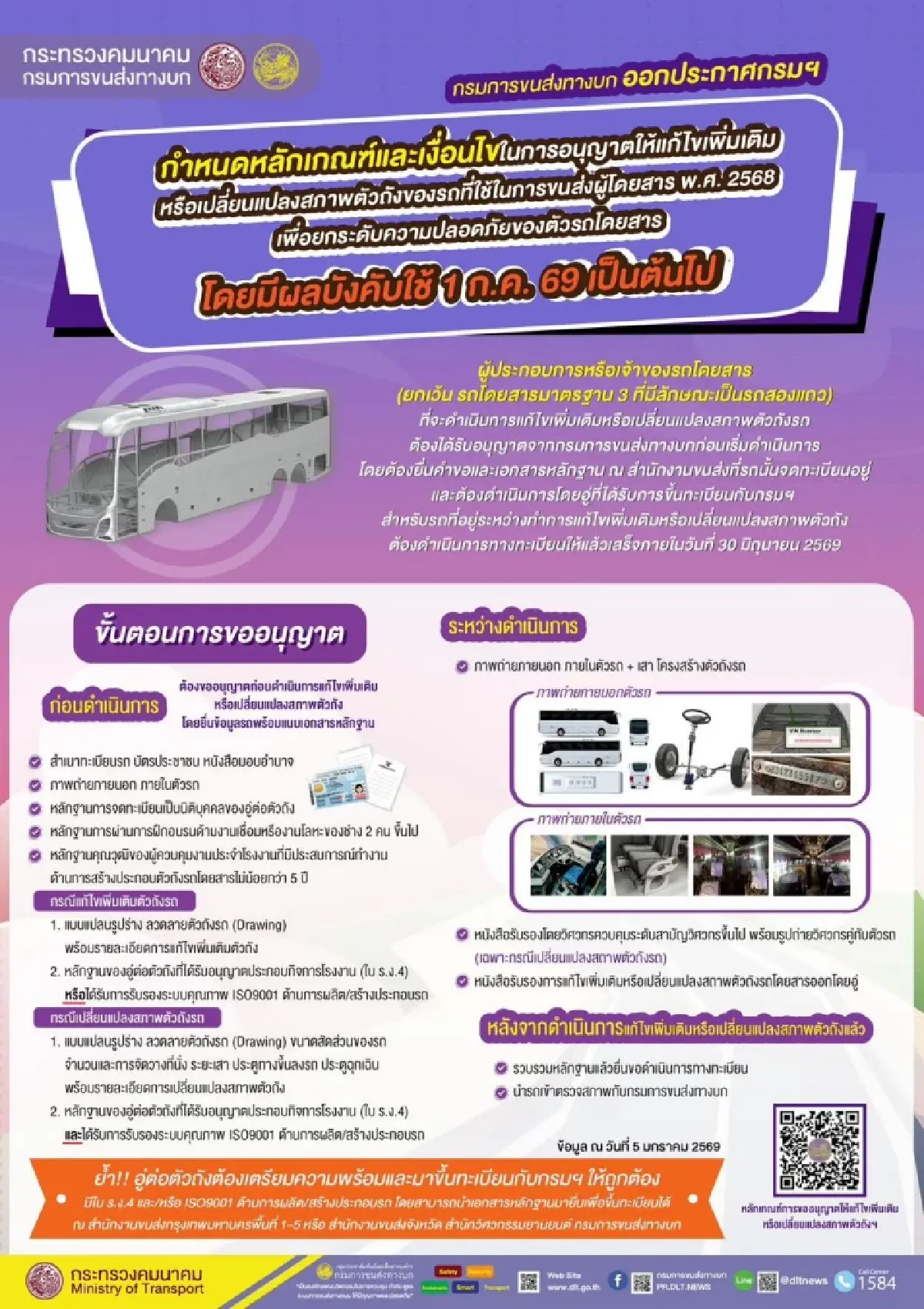 กฎใหม่แก้ตัวถังรถโดยสารปี 68 ขนส่งฯ ย้ำทำให้เสร็จภายใน 30 มิ.ย. 69