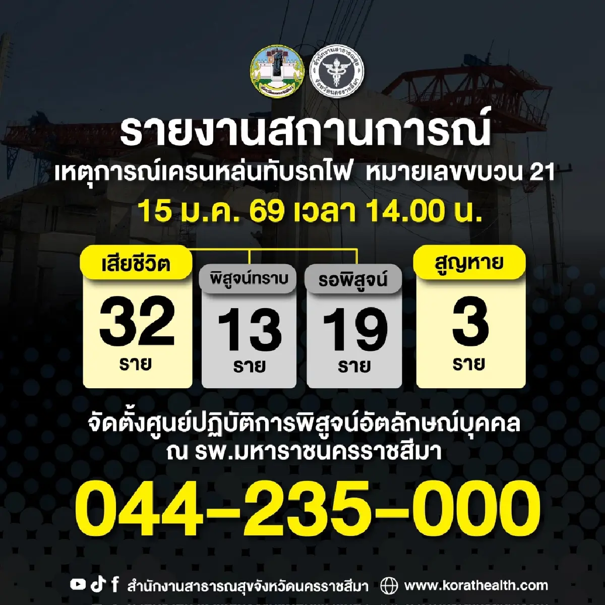 รมว.ยุติธรรม สั่งเยียวยาเครนถล่มโคราช ดับ 32 จ่าย 2 แสนใน 24 ชม.