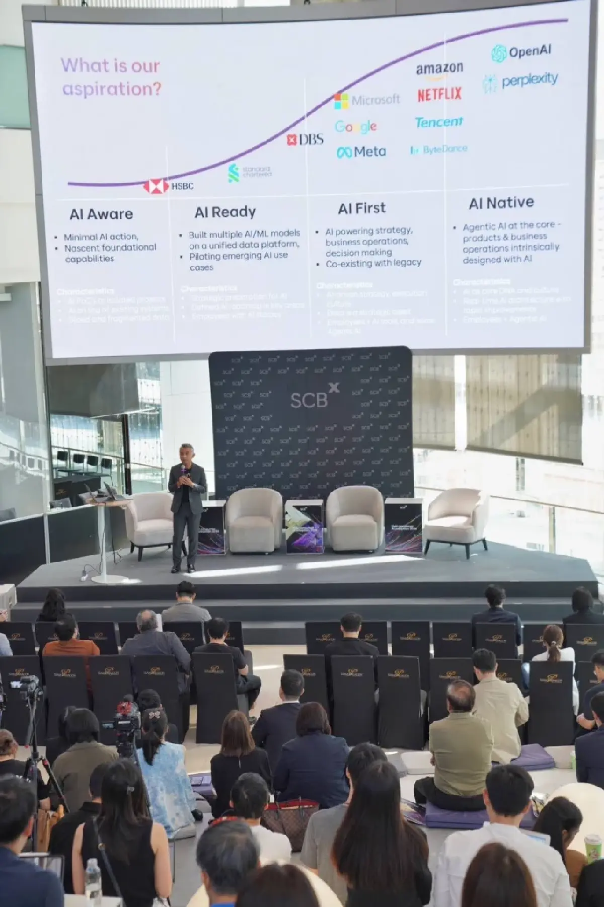 SCBX  เจาะลึกคนไทยพึ่งพา  AI  ให้เข้าใจแบบเข้าถึงและยังรักษาความปลอดภัยได้