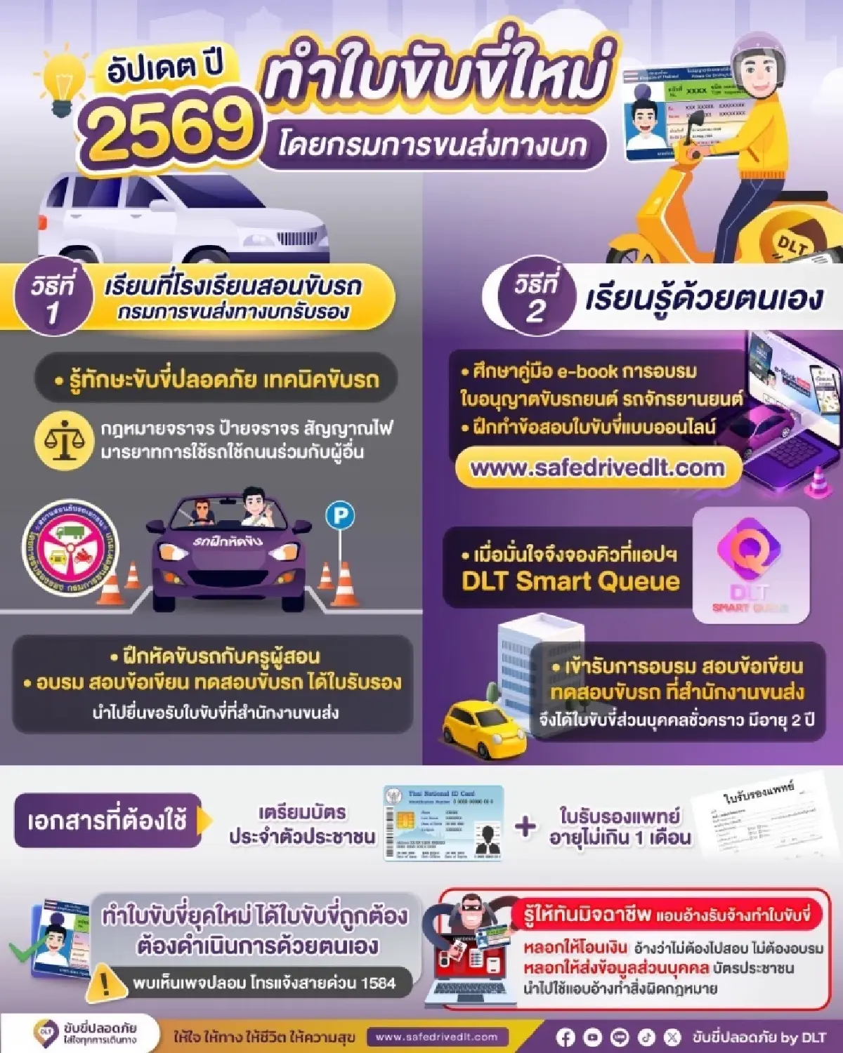 ขนส่ง อัปเดตวิธีทำใบขับขี่ใหม่ 2569 ทำข้อสอบใบขับขี่ออนไลน์
