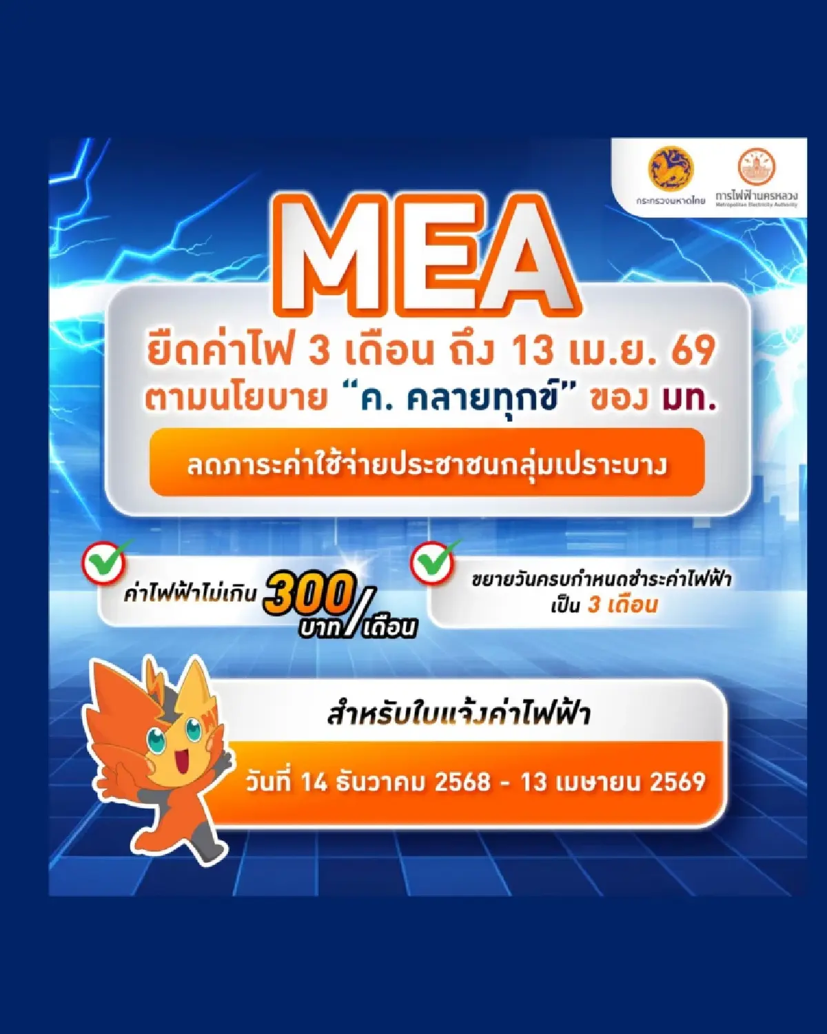 กฟน. ยืดค่าไฟฟ้า 3 เดือน ลดภาระค่าใช้จ่ายสำหรับกลุ่มเปราะบาง