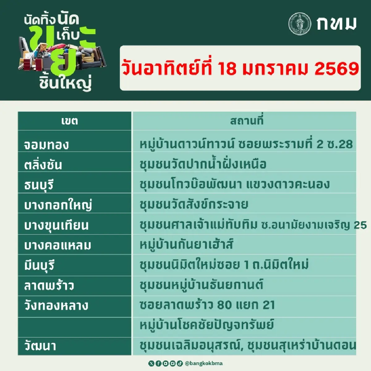 ตารางนัดทิ้ง นัดเก็บ ขยะชิ้นใหญ่ กรุงเทพมหานคร 17–18 ม.ค.69