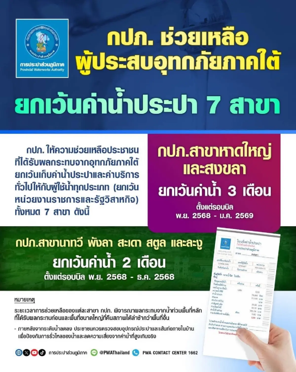 กปภ. ยกเว้นค่าน้ำประปา 7 สาขา ช่วยเหลือผู้ประสบภัย น้ำท่วมภาคใต้