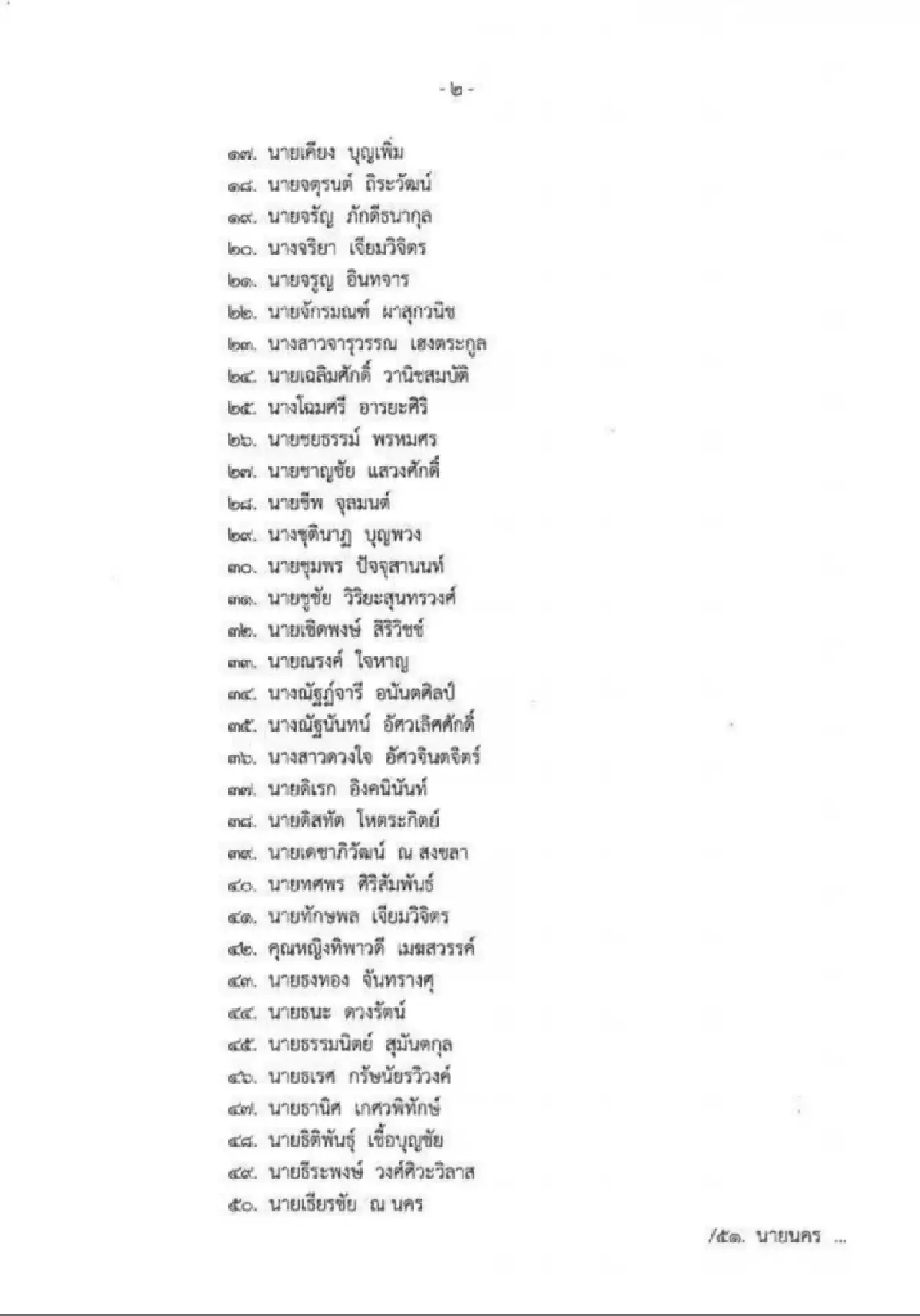 เช็คชื่อ! 138 คณะกรรมการกฤษฎีกา มี ‘วิษณุ-มีชัย-ธงทอง' ด้วย