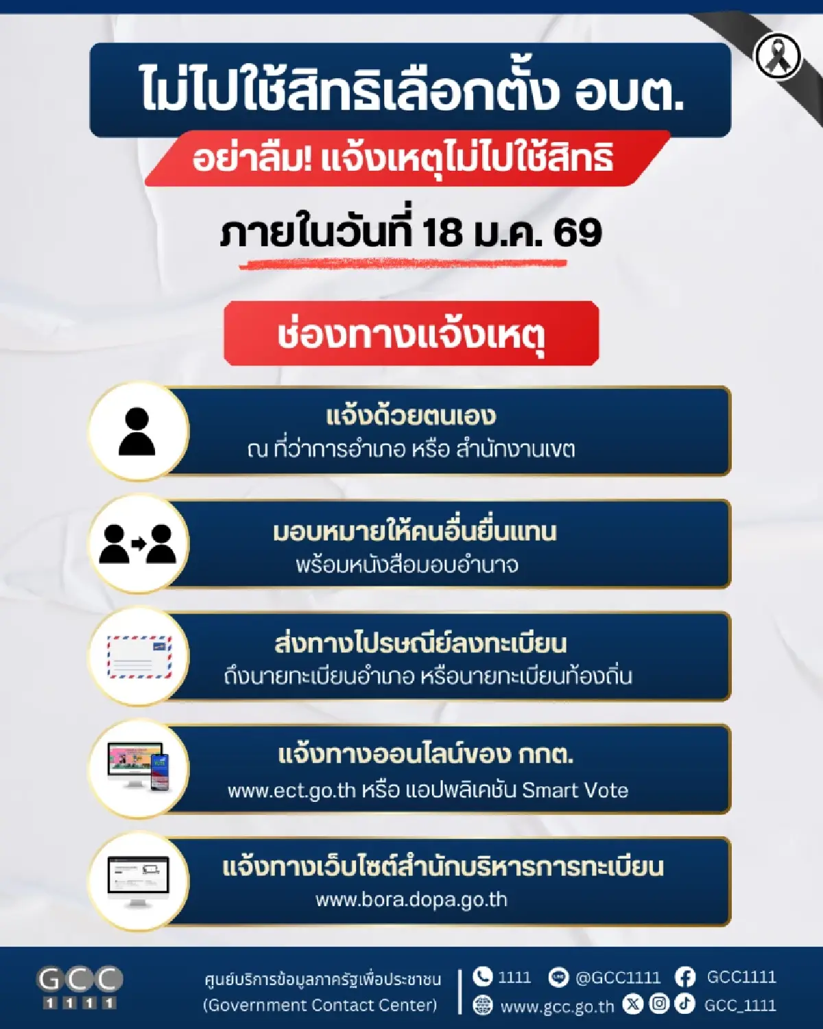 ขั้นตอนลงทะเบียน แจ้งเหตุไม่ไปใช้สิทธิ เลือกตั้ง อบต. ภายใน 18 ม.ค. 69