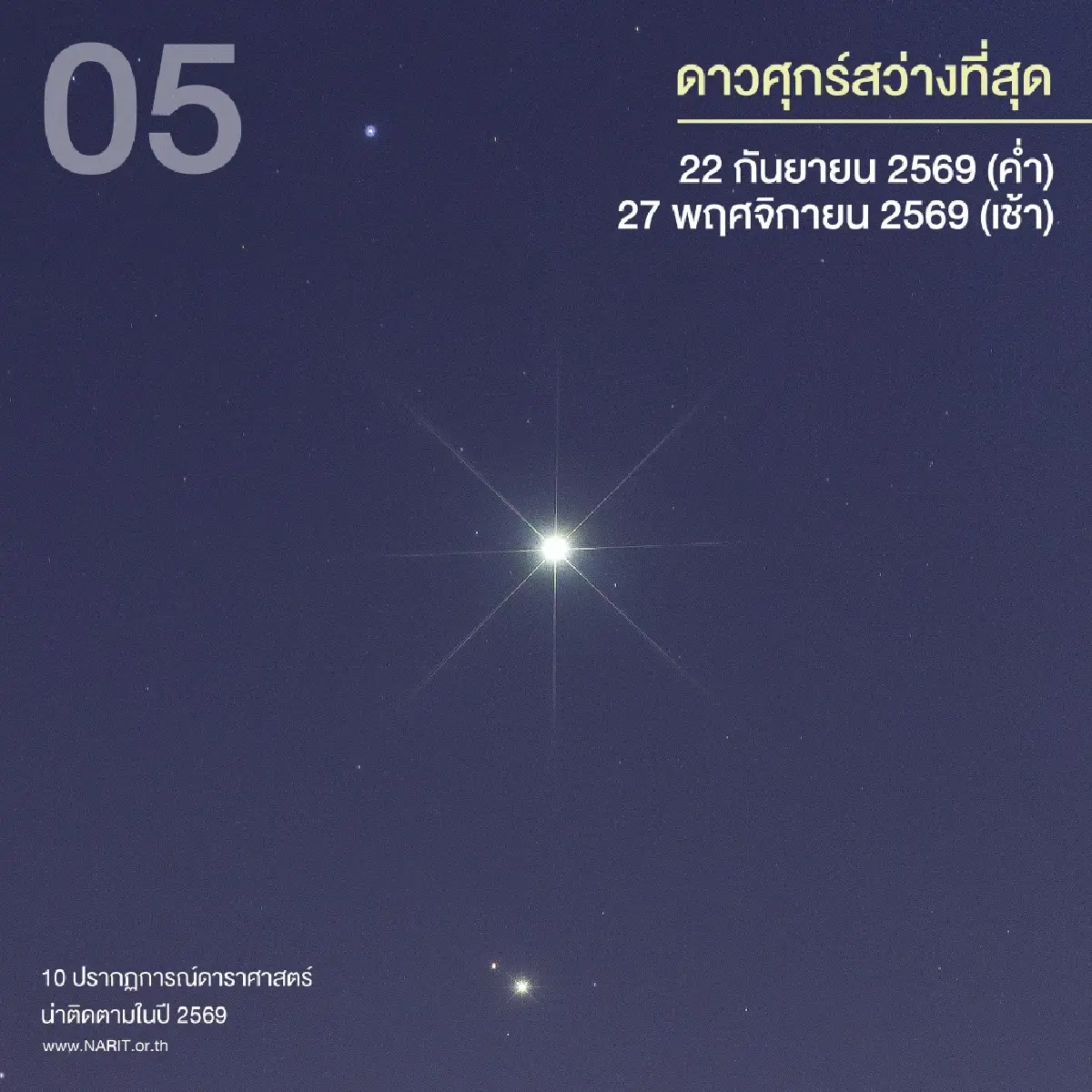 เปิด 10 ปรากฏการณ์ดาราศาสตร์ น่าติดตาม ปี 69 ปักหมุดรอ ฝนดาวตก จันทรุปราคาเต็มดวง