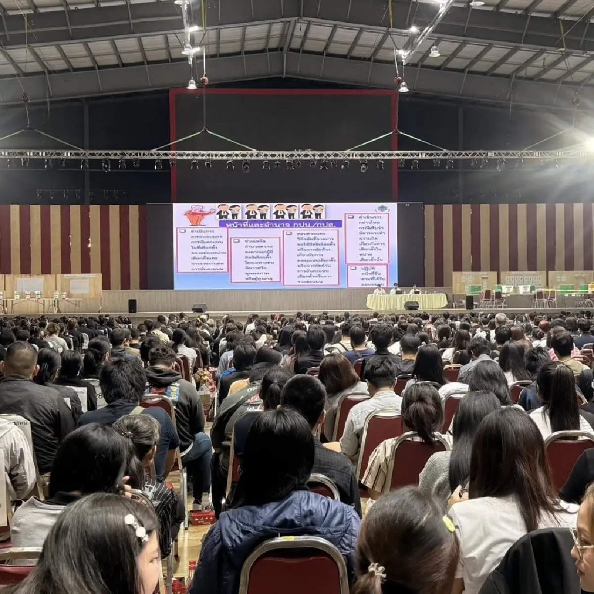 กทม. ติวเข้มเลือกตั้ง-ประชามติ 8 ก.พ. 69 เน้นโปร่งใส ถูกกฎหมาย 100%