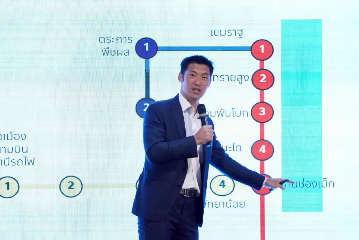'ธนาธร' ชี้เศรษฐกิจไทย 'ต้มยำกบ' ซึมยาว ย้ำ 'รัฐบาลส้ม' ยิงตรงจุด