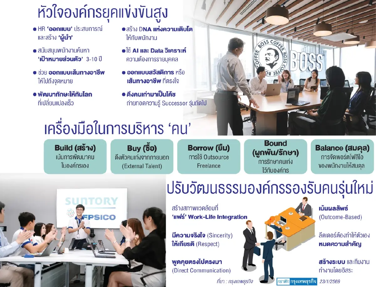 ปั้นคนไทยสู่ผู้นำระดับโลก HR ยุคใหม่ ซันโทรี่ เป๊ปซี่โค