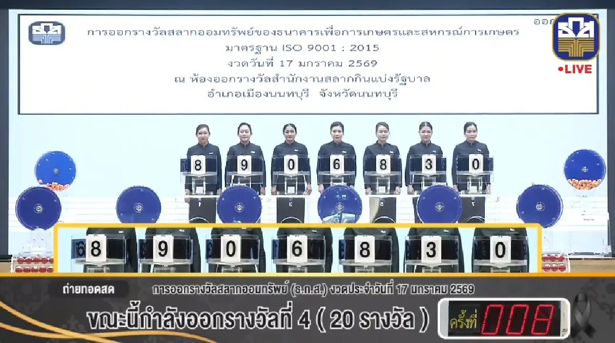 ตรวจหวย ธ.ก.ส. หวยออกแล้ว 17 ม.ค.69 ผลสลากออมทรัพย์ หวยออกอะไร ดูสด