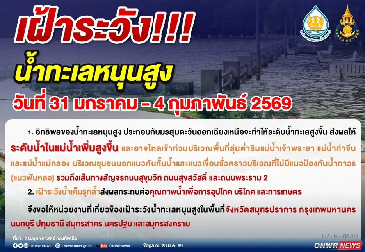 เช็กพิกัด 7 จังหวัด เฝ้าระวังน้ำทะเลหนุนสูง ช่วง 31 ม.ค.-4 ก.พ. 69