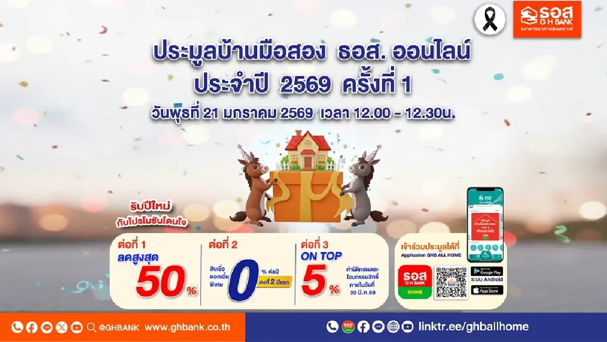มาแล้ว! ธอส. เปิด 'ประมูลบ้านมือสองออนไลน์' บ้านดี ทำเลเด่น ลดราคาสูงสุด 50%