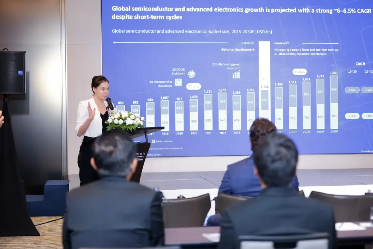 อว. ผนึก ASU-SIA วางรากฐานกำลังคน 'เซมิคอนดักเตอร์ไทย'