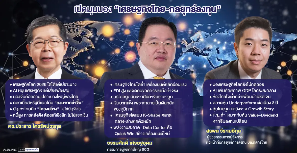 เตือนศก.ไทย ‘โต’ แต่‘เปราะบาง’ หนี้สูง-บาทแข็ง-เสี่ยงถูกหั่นเครดิต