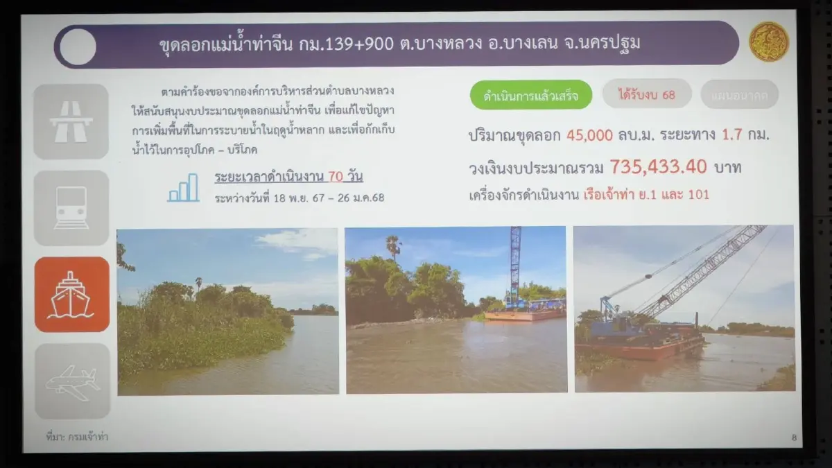 ผ่าทางตันน้ำท่วม! สว. แนะขุดลอก 'แม่น้ำท่าจีน' ชู 9 แผนเชิงรุก ช่วยปลดทุกข์ชาวบ้าน