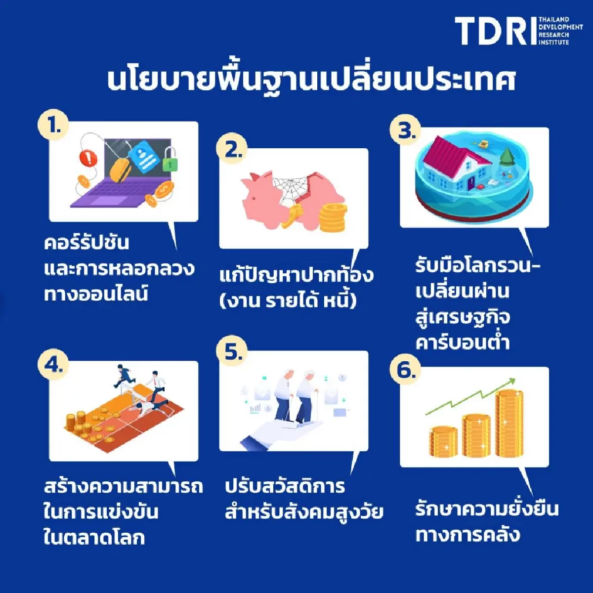 ‘TDRI’ แนะ 6 นโยบาย พรรคการเมืองควรทำ มุ่งปรับโครงสร้าง มากกว่า ‘ประชานิยม’  