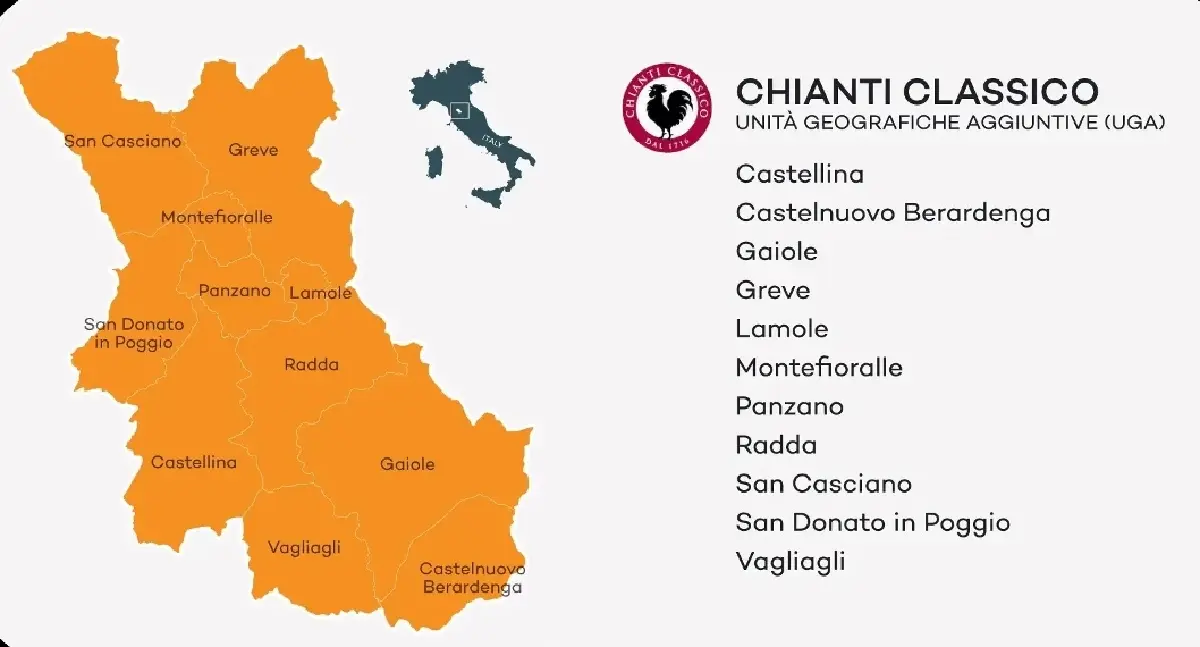 ไวน์ 'เคียนติ กลาสสิโก' เส้นทางกว่า 3 พันปี