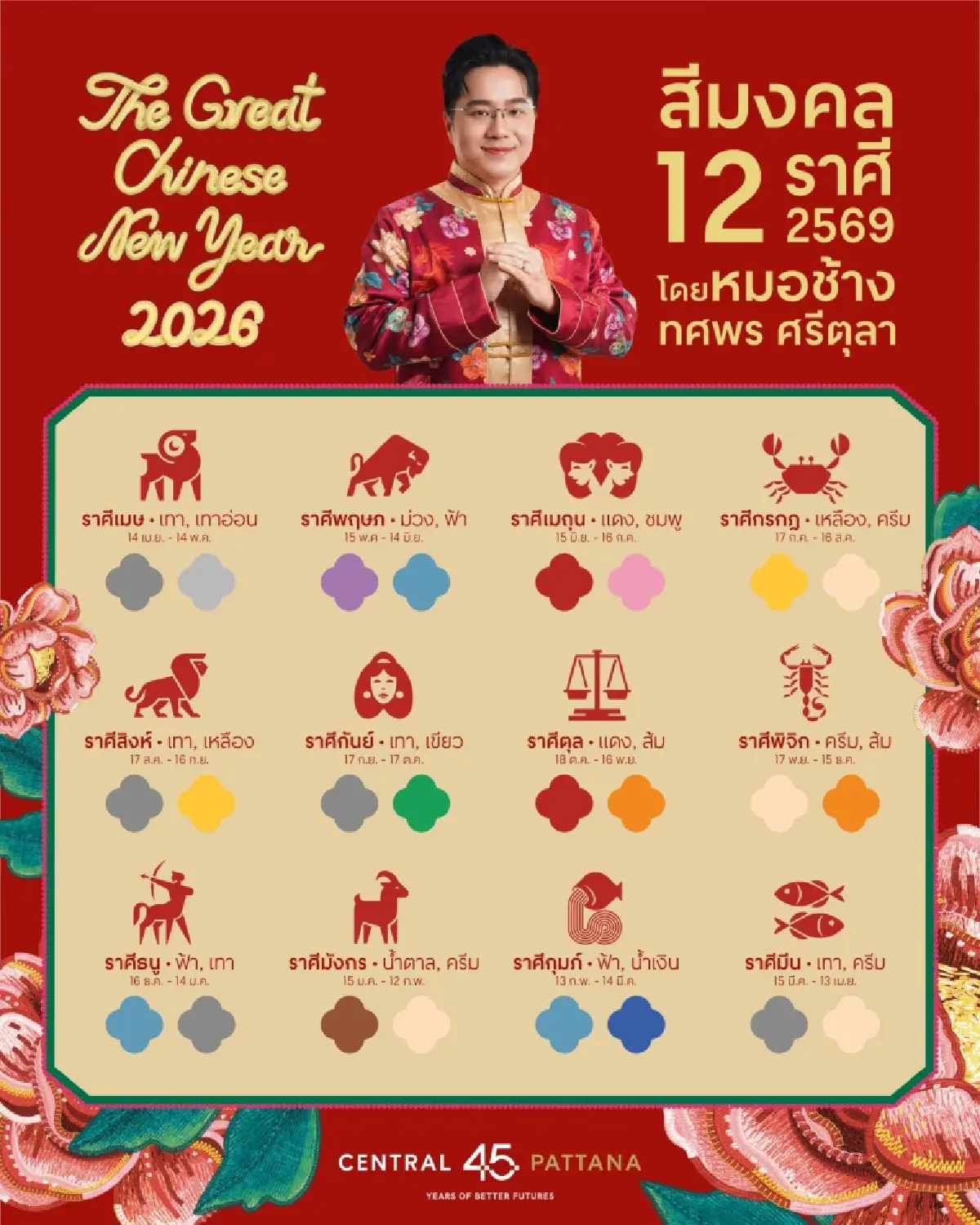 อัปเดต ‘สีมงคล’ 12 ราศี ประจำปี 2569 โดย ‘หมอช้าง' ทศพร ศรีตุลา