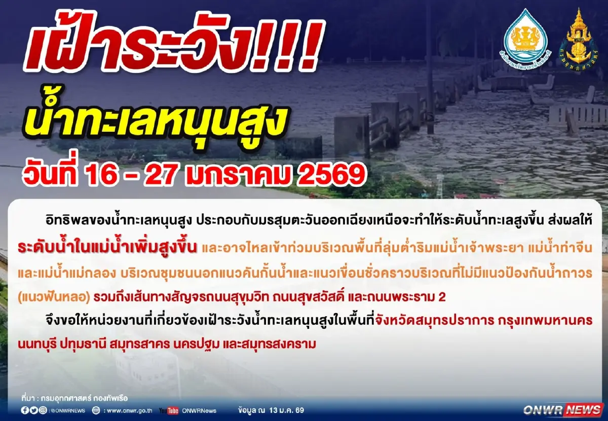 เช็กด่วน! 7 จังหวัดเสี่ยงน้ำทะเลหนุน 16-27 ม.ค. ระวังท่วมฉับพลัน