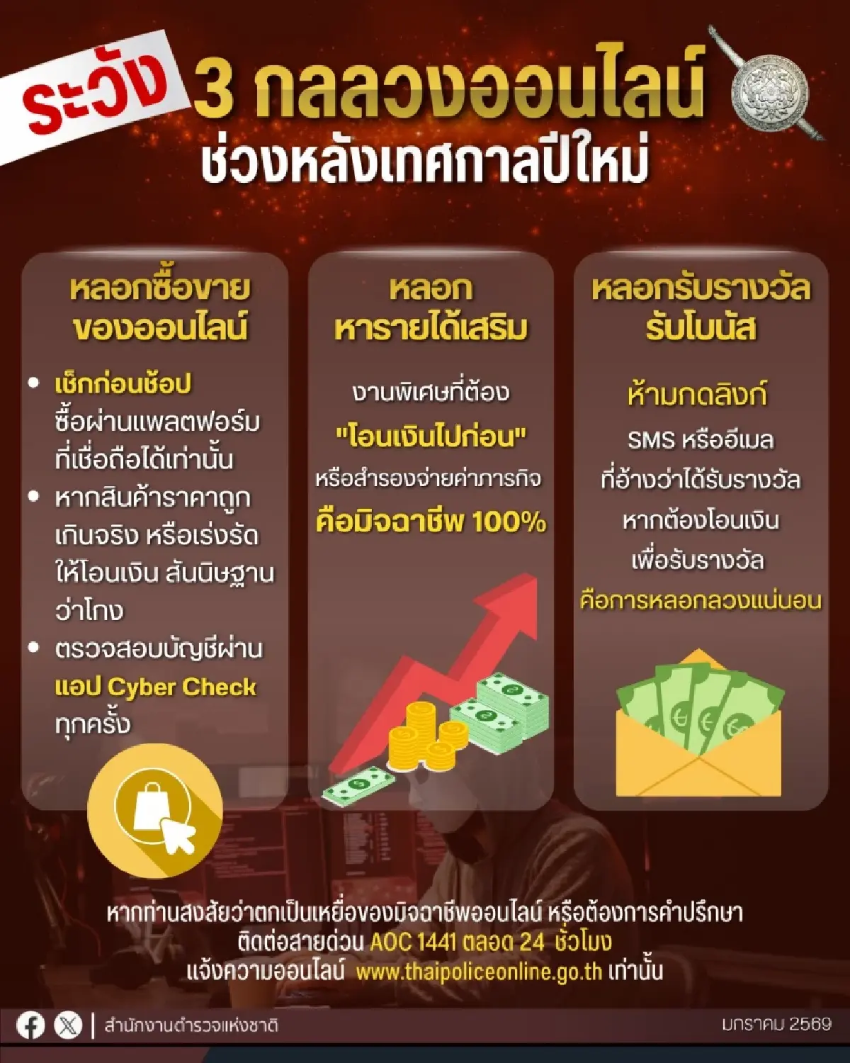 รับรางวัลรับโบนัส หารายได้เสริม ซื้อขายออนไลน์ ตร.เตือนล่าสุด