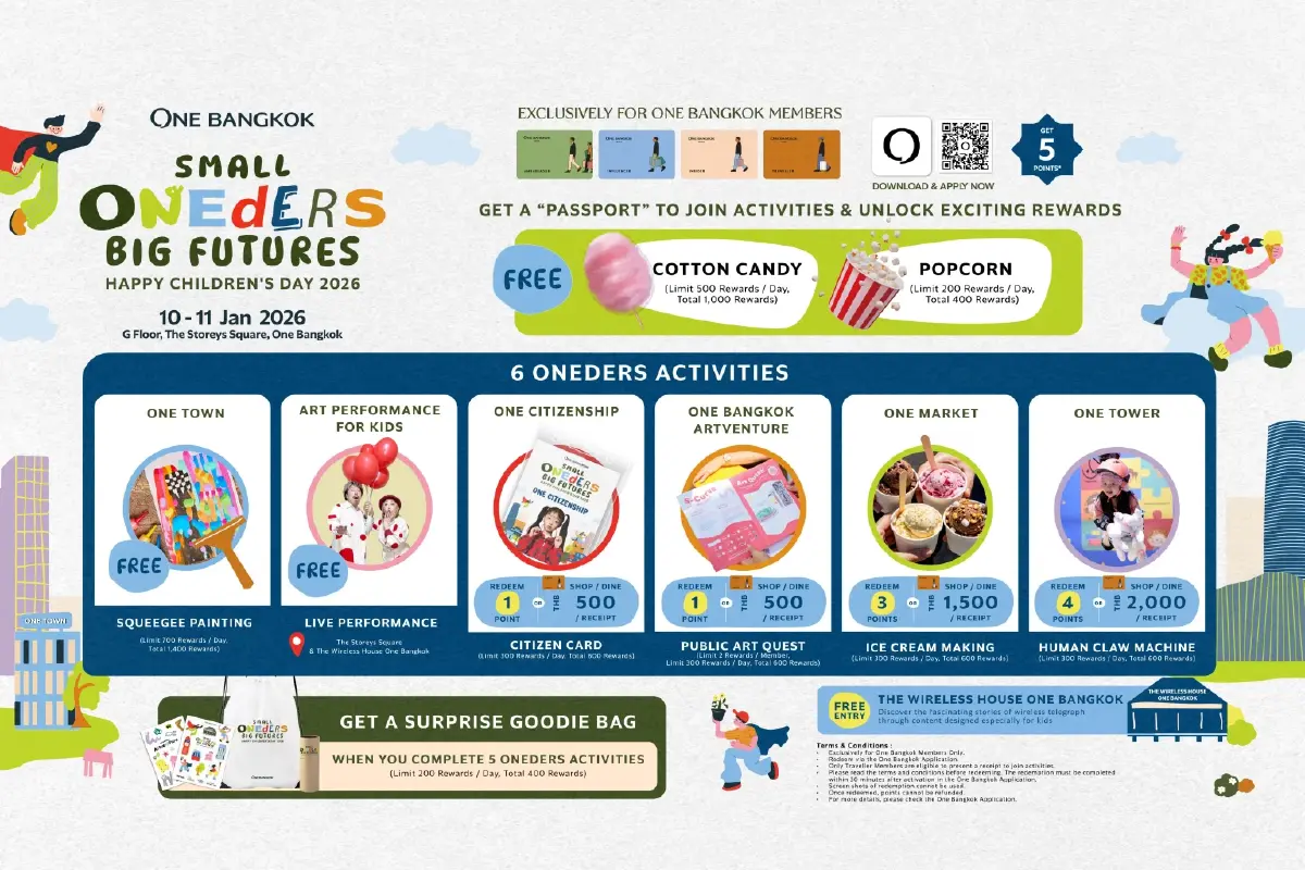วัน แบงค็อก เปิด 'เมืองแห่งคิด(ส์)ตนาการ' ในงานวันเด็ก Small Oneders Big Futures